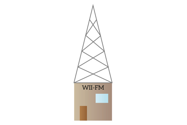 Wii-FM
