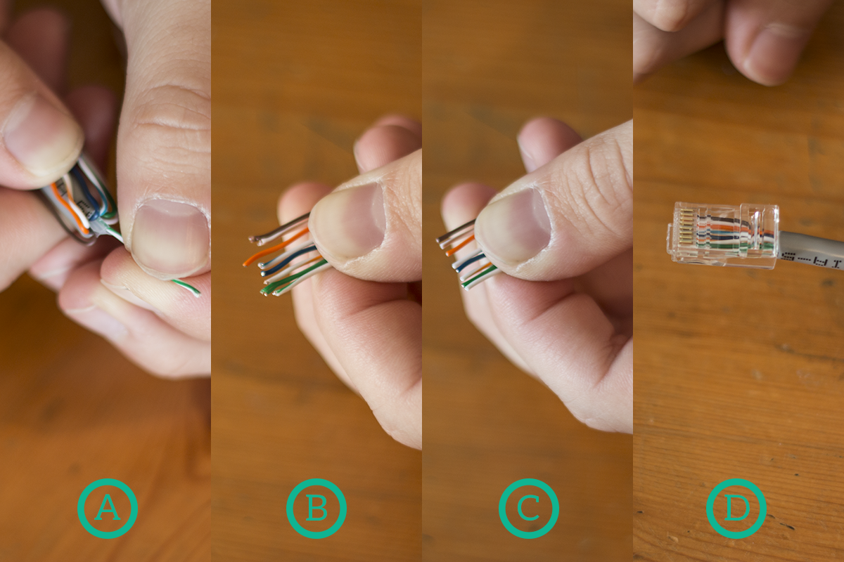 Measuring cap and cutting wires