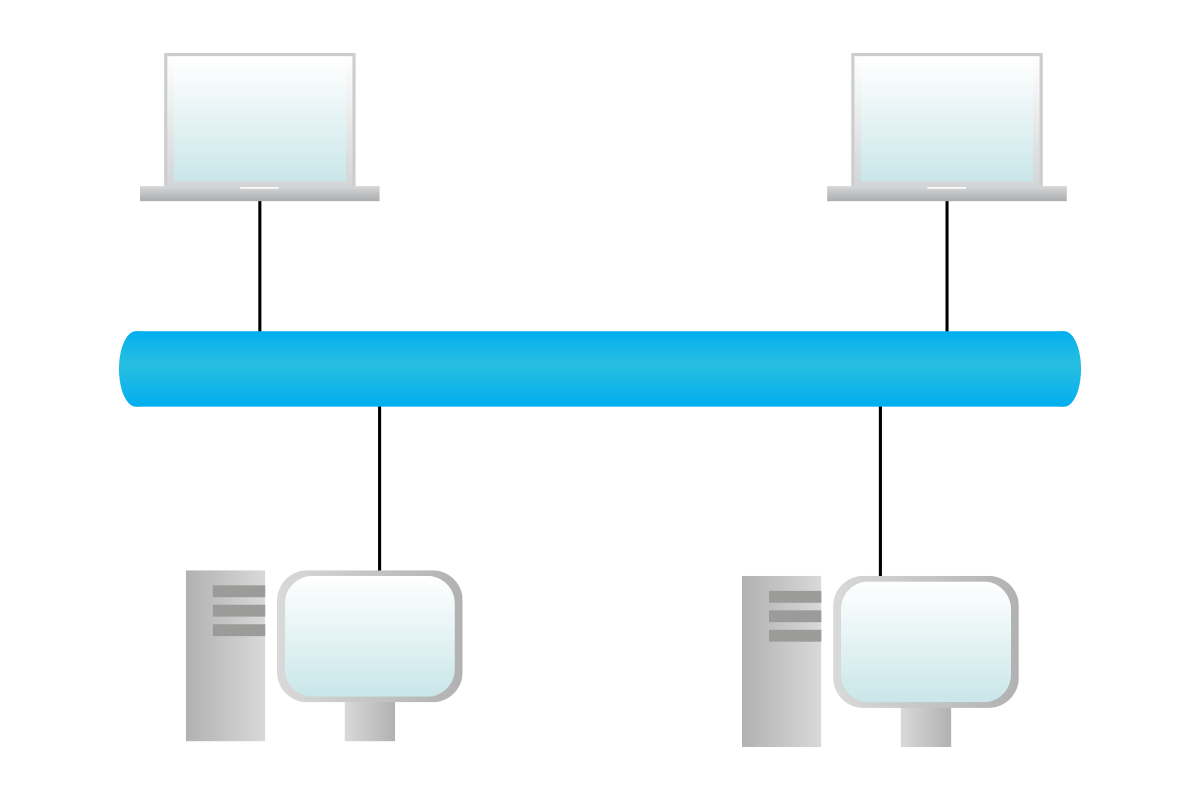 Layer 3 topology