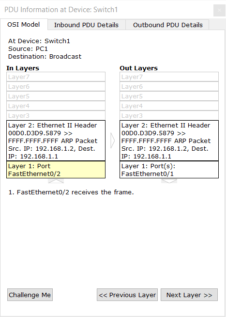 Cisco Packet Tracer: verify the PDU