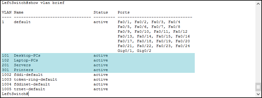 Cisco IOS show vlan brief command for a VLANs Configuration example