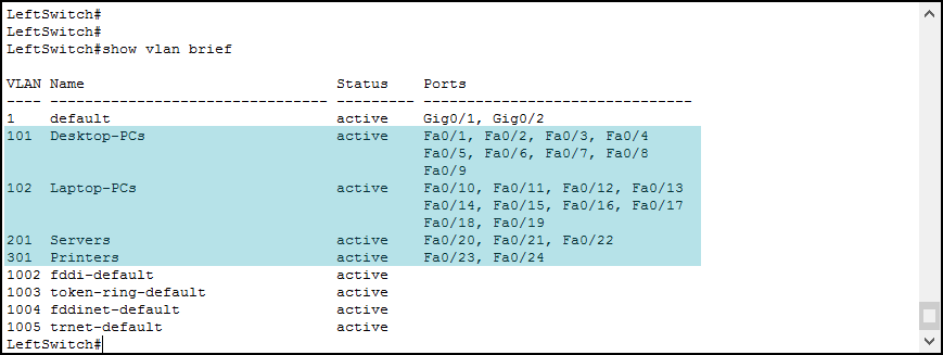 Cisco IOS command show vlan brief with ports highlighted