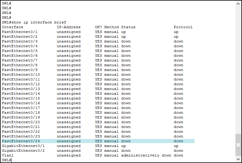 Use show ip interface brief IOS command to start troubleshooting interface errors