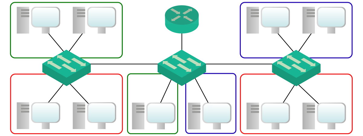 Inter-VLAN Routing Packet Tracer Lab topology