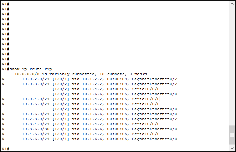 Use show ip route rip to check the RIP routes in your Cisco router