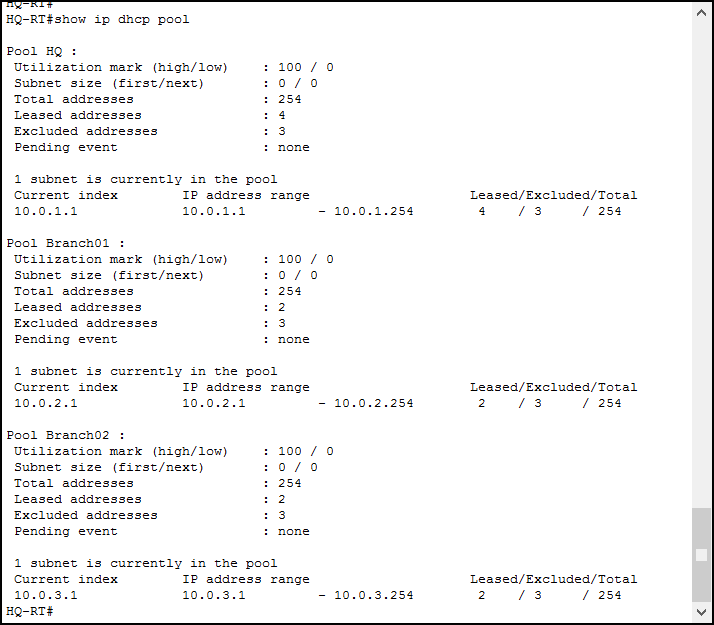 When configuring a DHCP Server on a Cisco Router, you can use show ip dhcp pool to ensure everything is correct