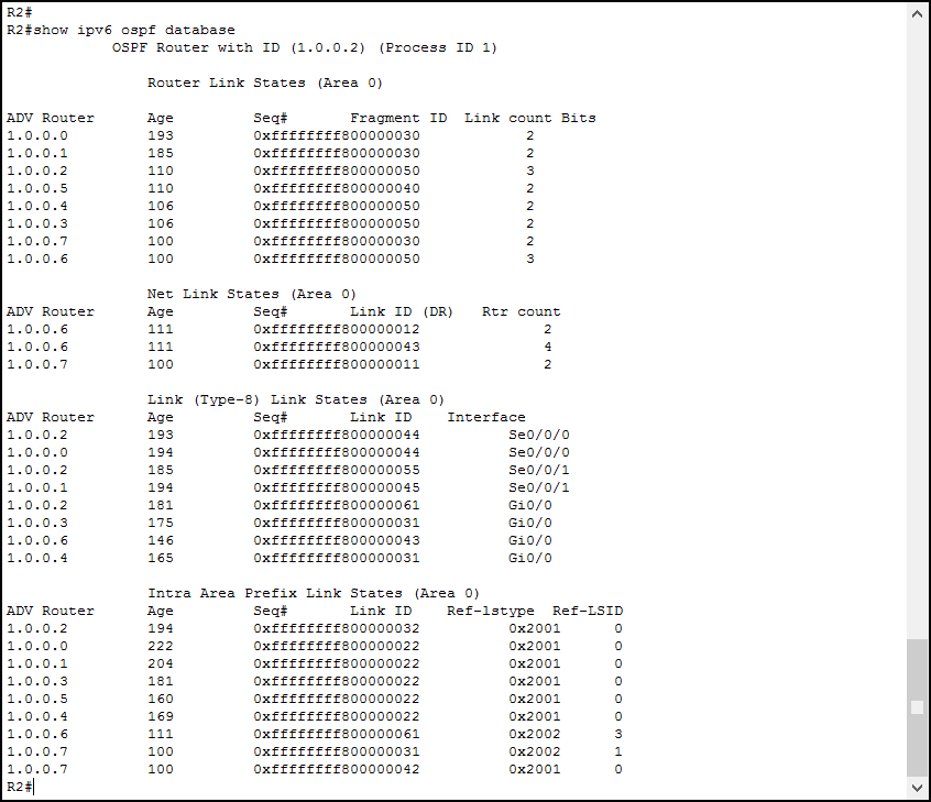 Use show ipv6 ospf database to check the LSDB for your OSPF for IPv6 instance