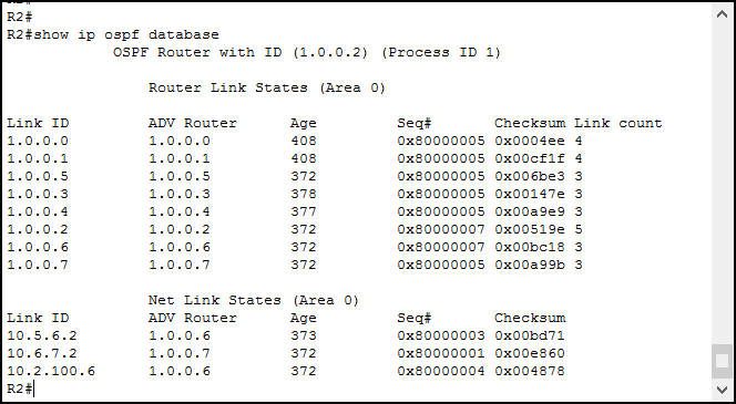 Use show ip ospf database to verify the OSPF configuration on your Cisco routers, you can also try this command in Cisco Packet Tracer