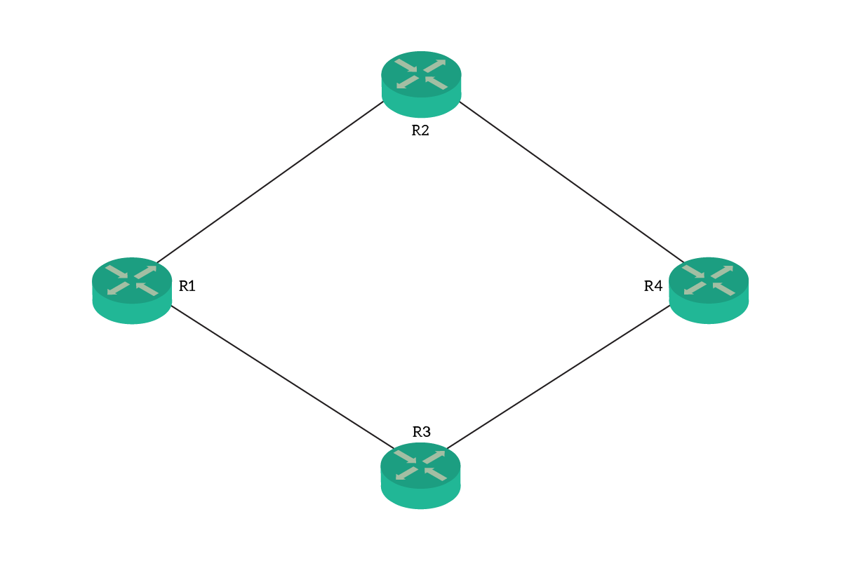 EIGRP for IPv6 lab topology in Cisco Packet Tracer.