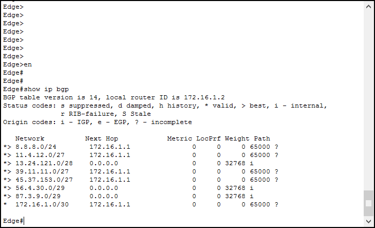 Use show ip bgp to verify the BGP tale on a Cisco router and see all the related routes