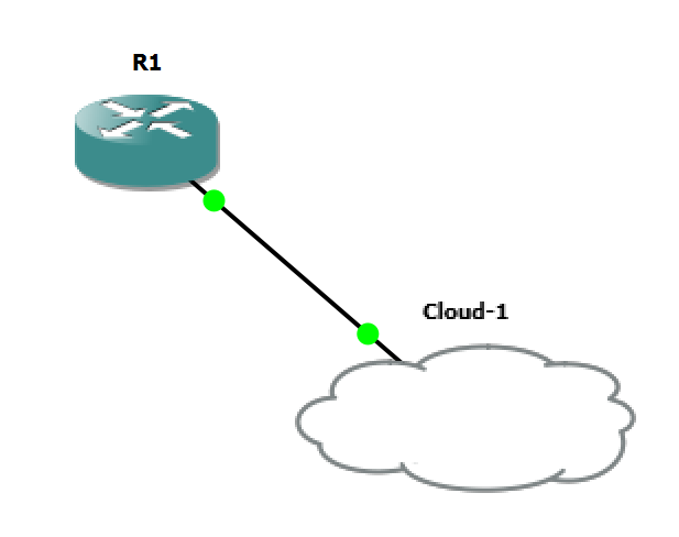 Sample GNS3 topology for SDN testing