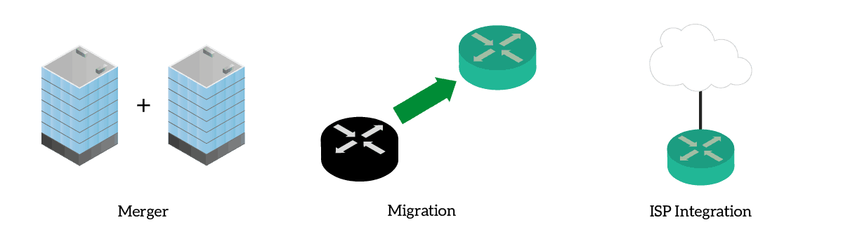 Some common use cases for Cisco route redistribution are company merger, protocol migration and ISP integration