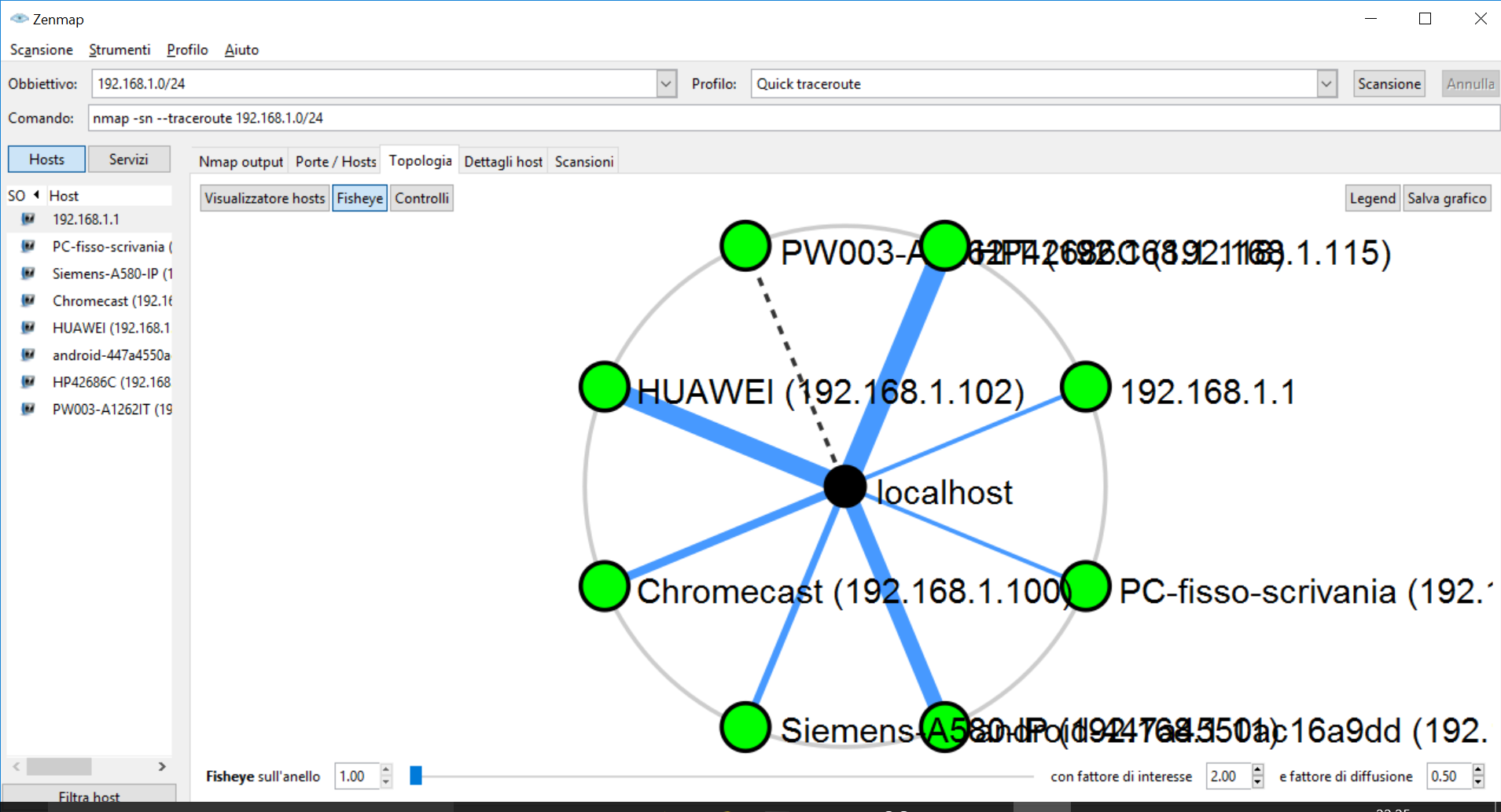 ZenMap is a powerful extension to nmap that we will cover in this nmap tutorial