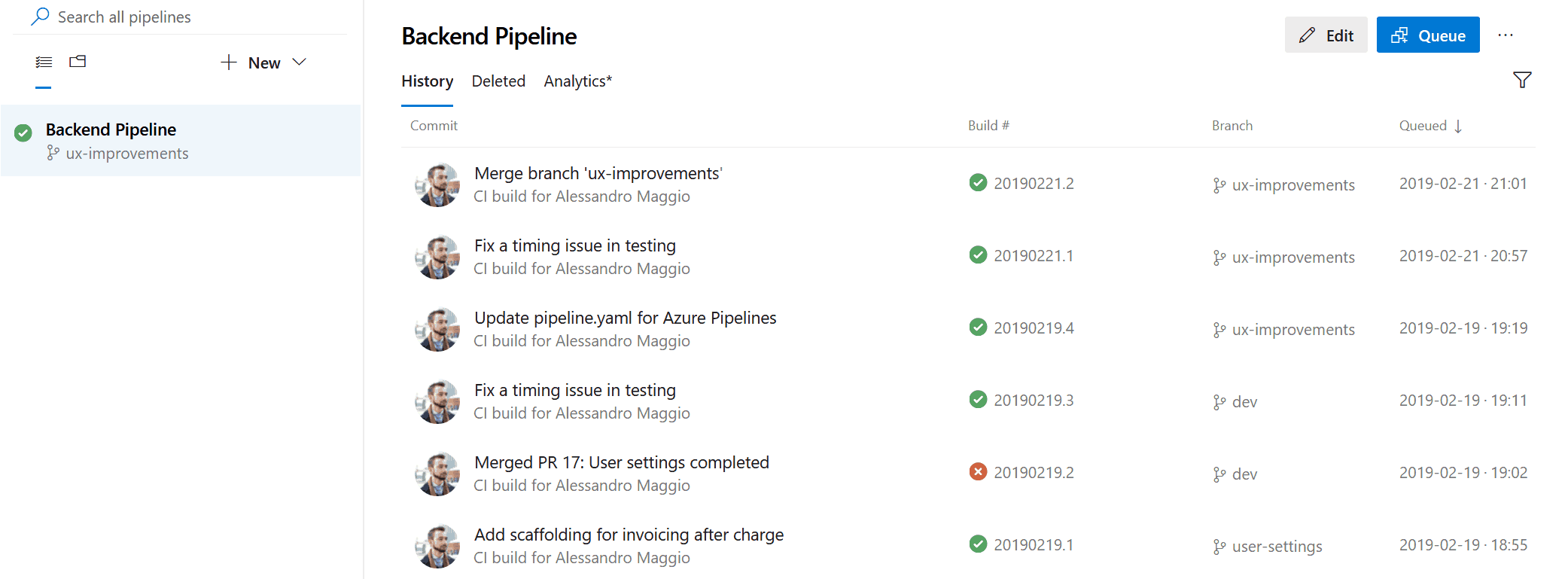 After creating a pipeline, you can see its results for every commit