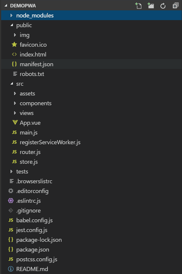 How to build a PWA? First, create a PWA project from the vue CLI after using the vue PWA plugin, and this is the files that gets automatically created