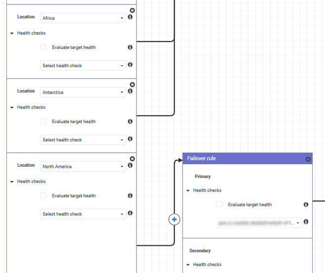 Chaining rules in a DNS Geolocation policy inside AWS