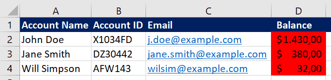 Final result after using excelmerger, the tool that allows you to join two tables in Excel