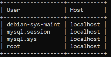 List of MySQL user in the terminal in Ubuntu Linux