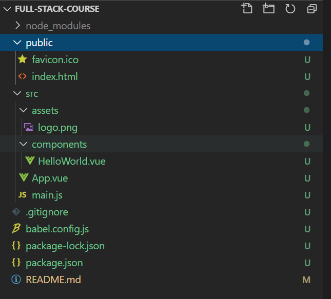 Vue.js default project structure