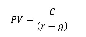 A perpetuity can also consider growth, which is crucial to outpace inflation if you are investing for beginners.