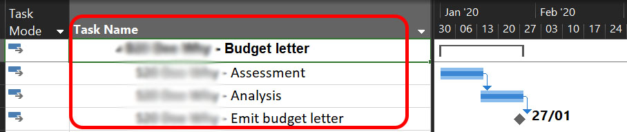 What is a Gantt Chart? Simply put, a chart to display how tasks in a project evolve over time. Here you see the task names