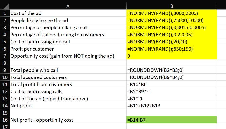 We can add standard distribution to generate random inputs in our model